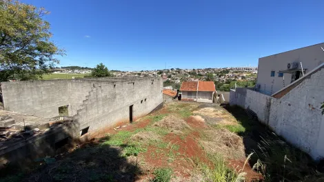 imagem 3 - Terreno à venda no Columbia, região Oeste de Londrina imagem 3 - Terreno à venda no Columbia, região Oeste de Londrina